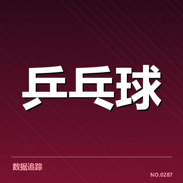 WTT大满贯：顶级球员技术有何特质