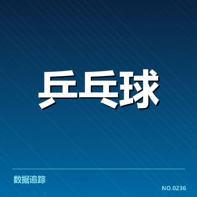 WTT大满贯确认赛程和关键选手名单